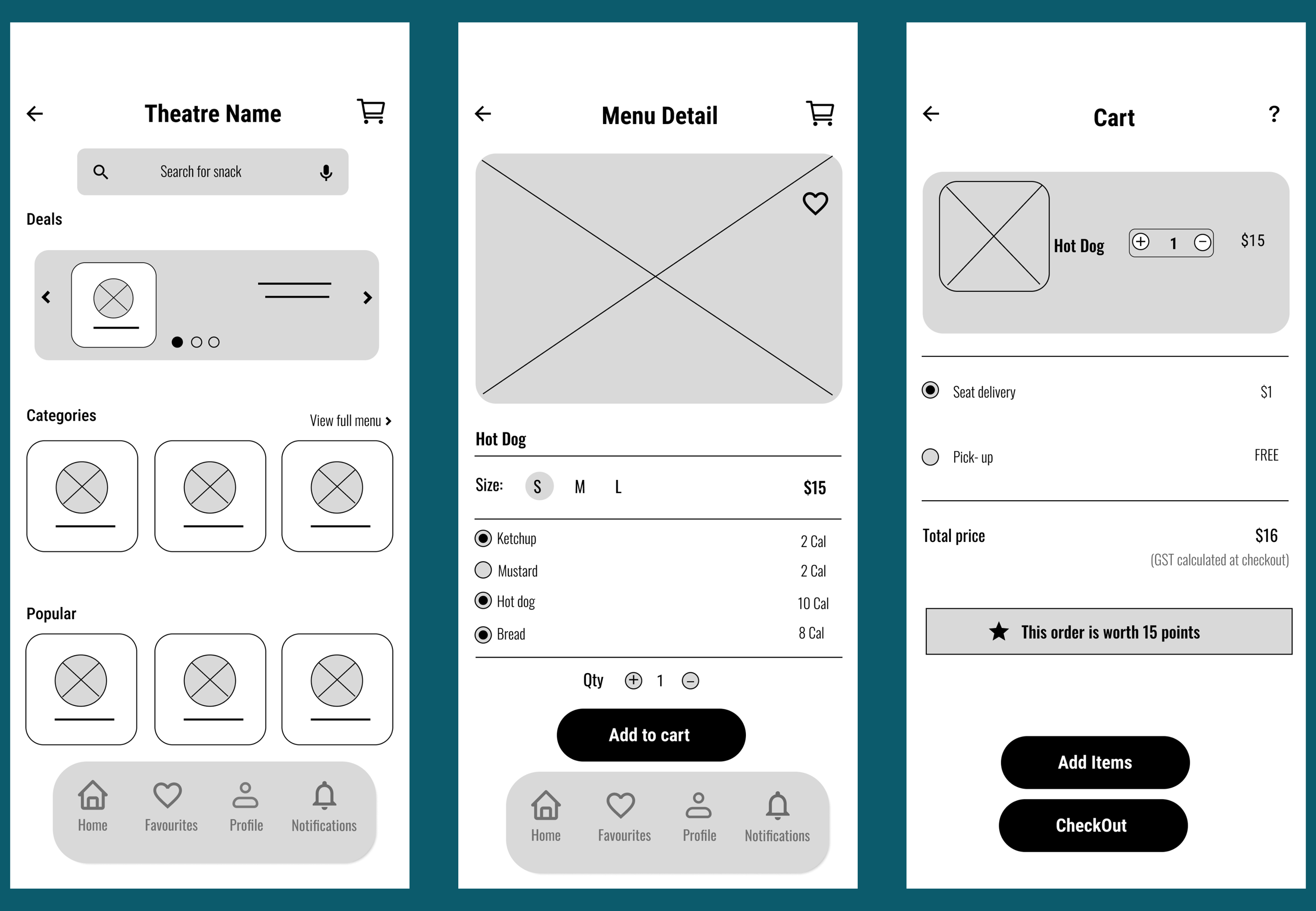 digital wireframe 3