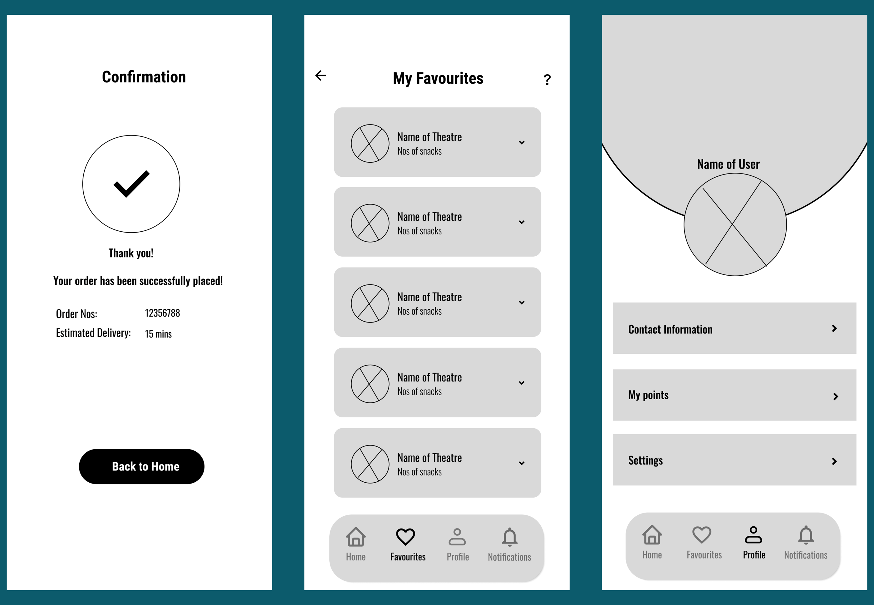 digital wireframe 5
