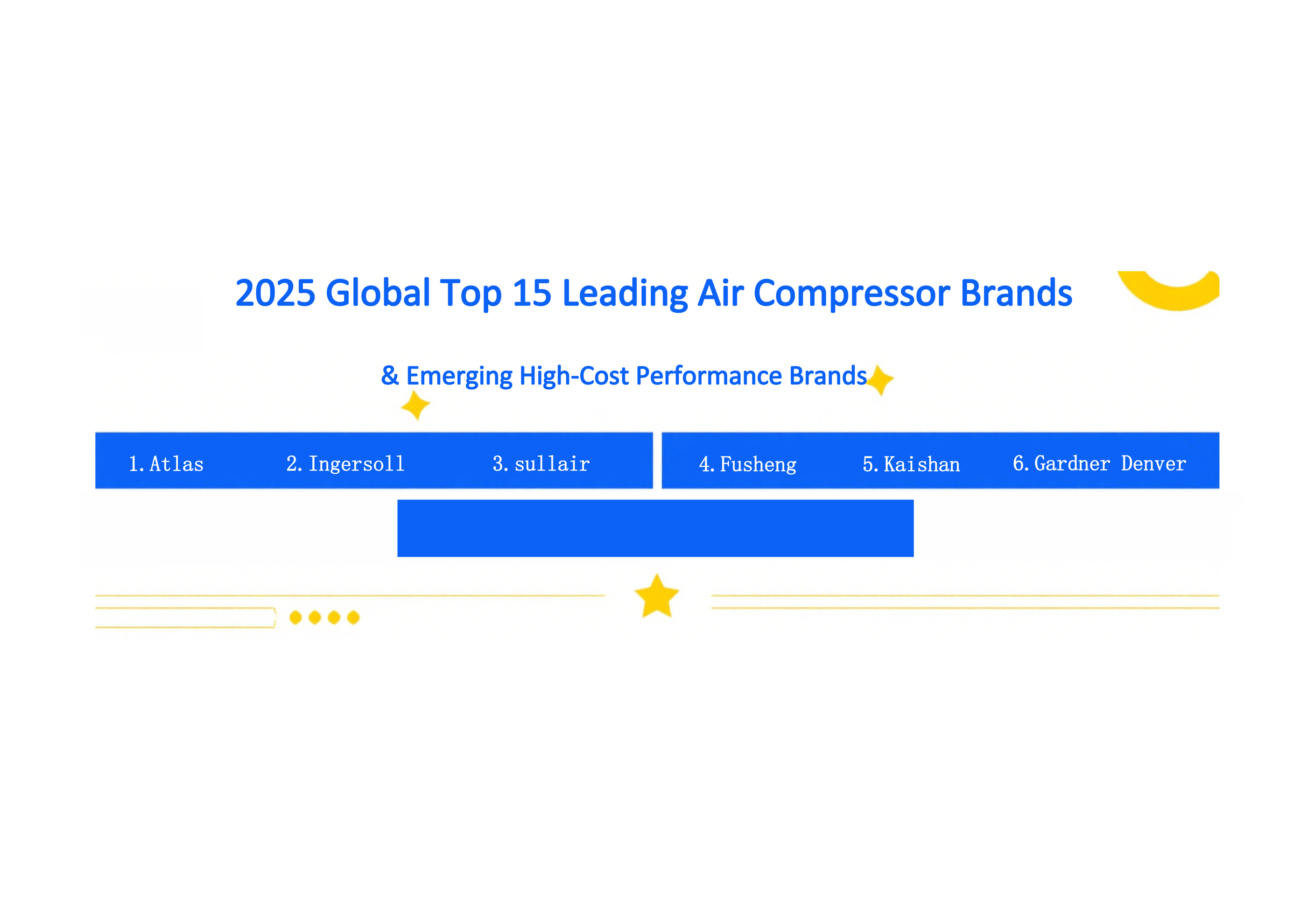 2025 Global Top 15 Leading Air Compressor Brands & Emerging High-Cost Performance Brands