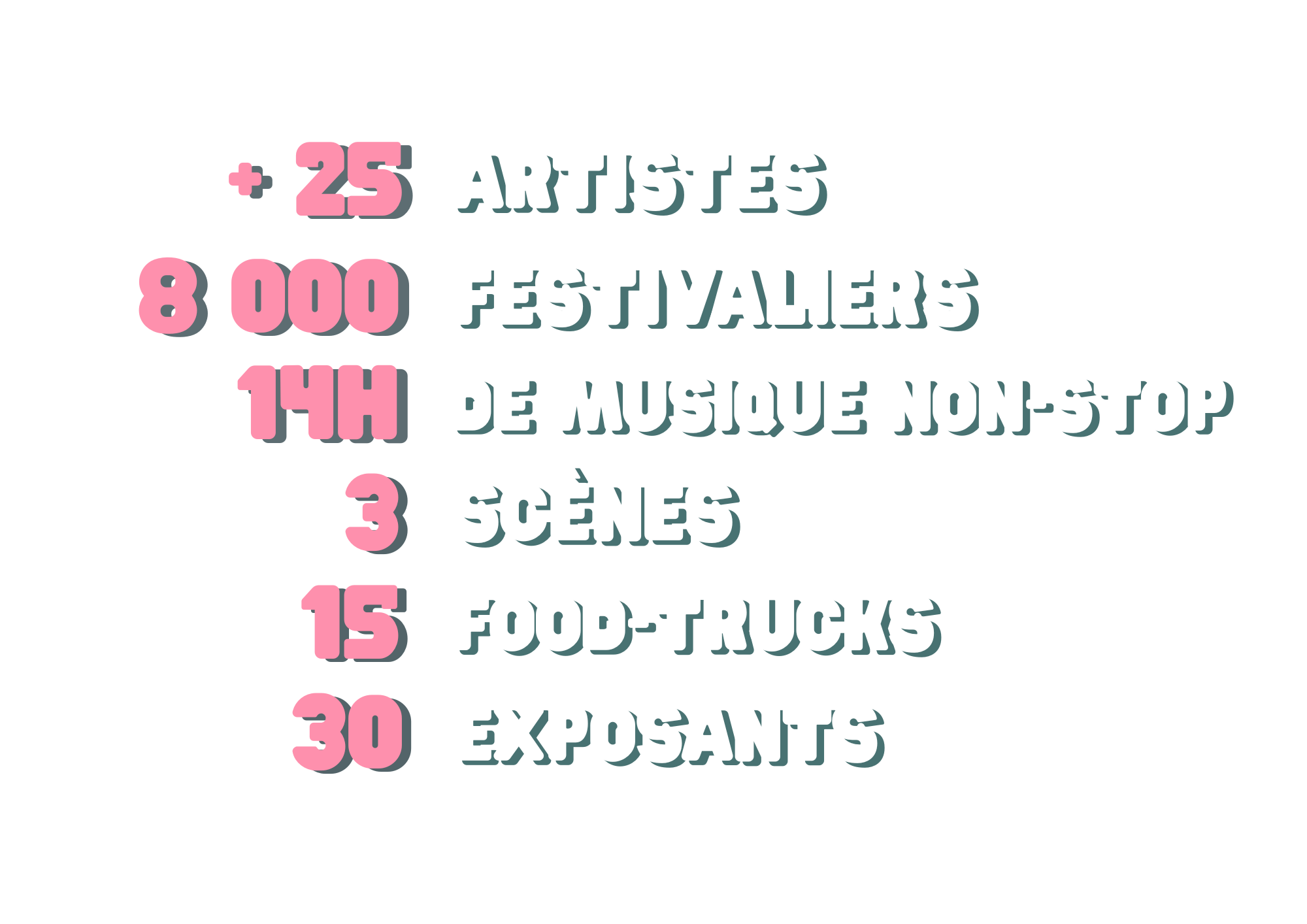 Visuel du ENJOOY Festival 2025, festival de musique house et électro à Montpellier,