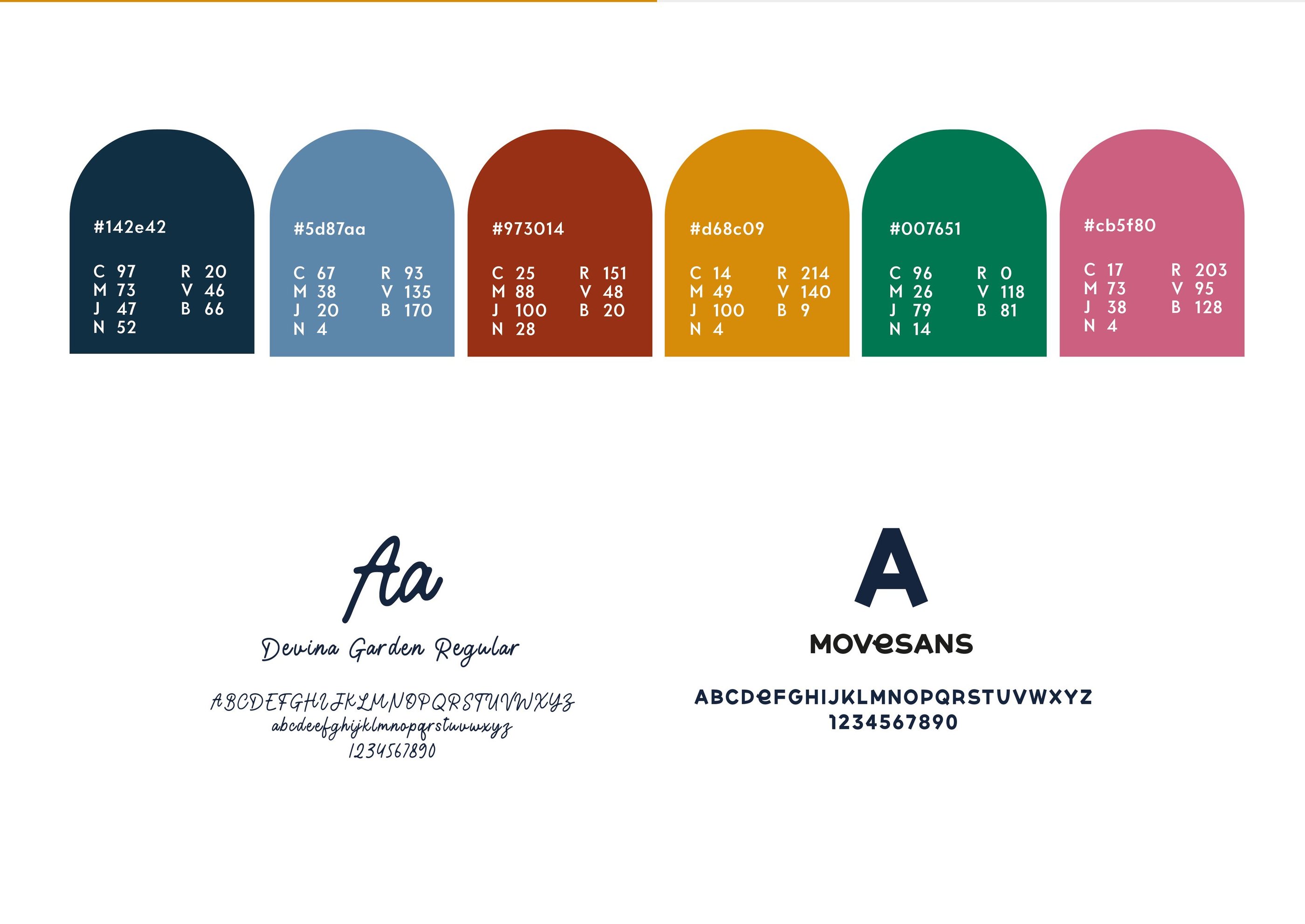 Logo - identité visuelle - couleurs - typographie - Le Gourmet Urbain - Amy atelier graphique
