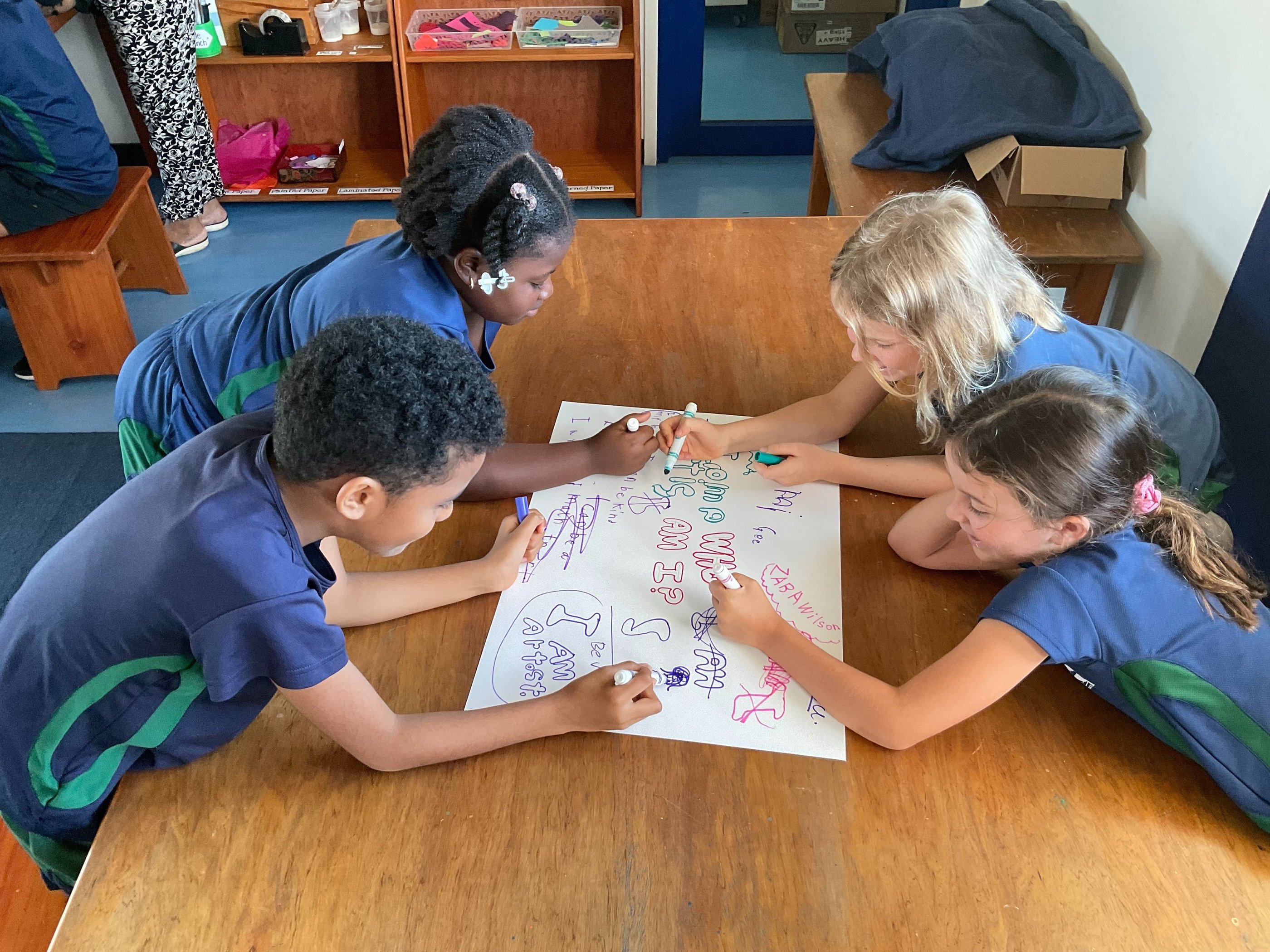 children collaborating on artistic thinking mind map