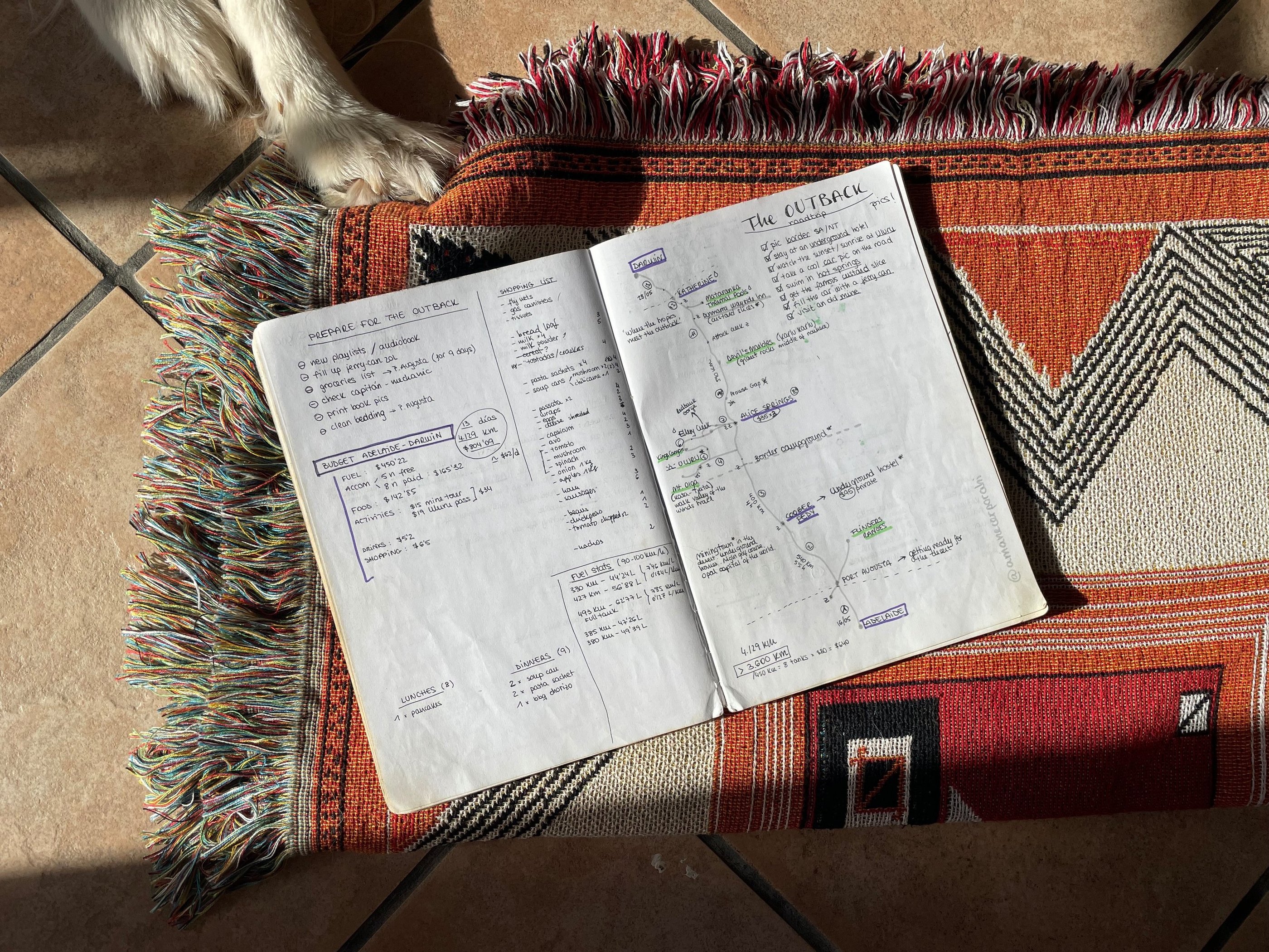 Cuaderno de viaje por el desierto de Australia