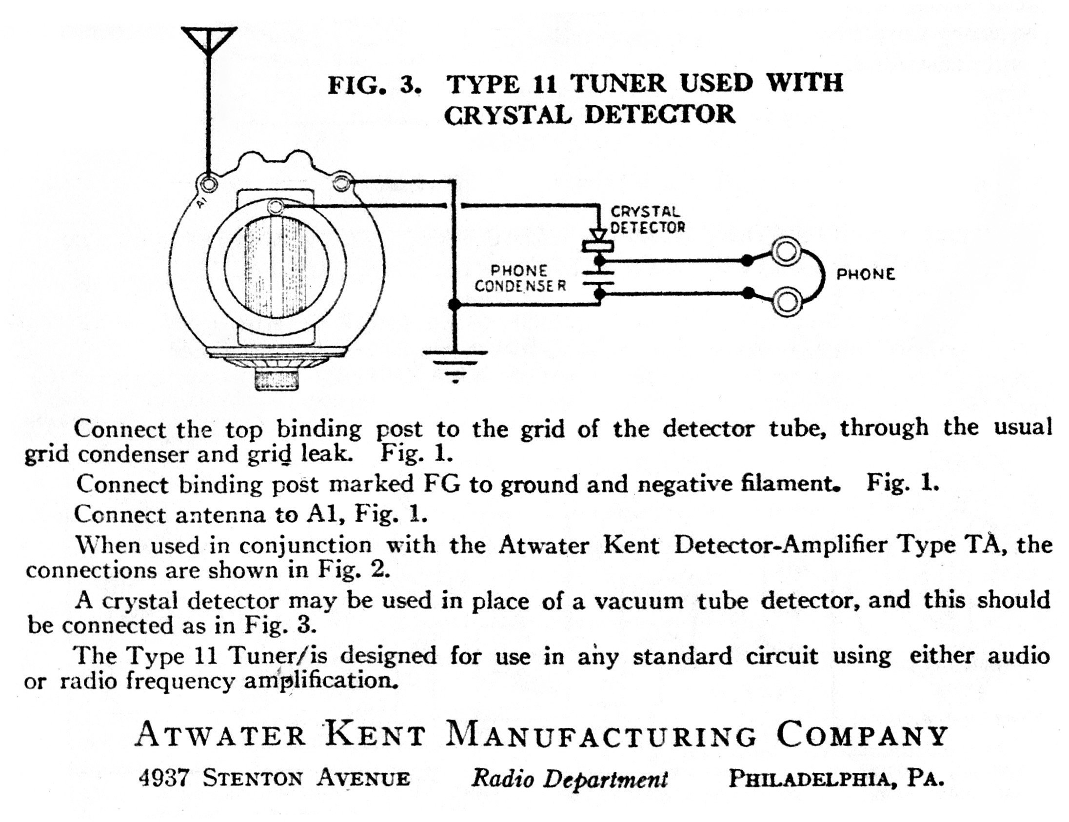 Atwater Kent Crystal Set Schematic