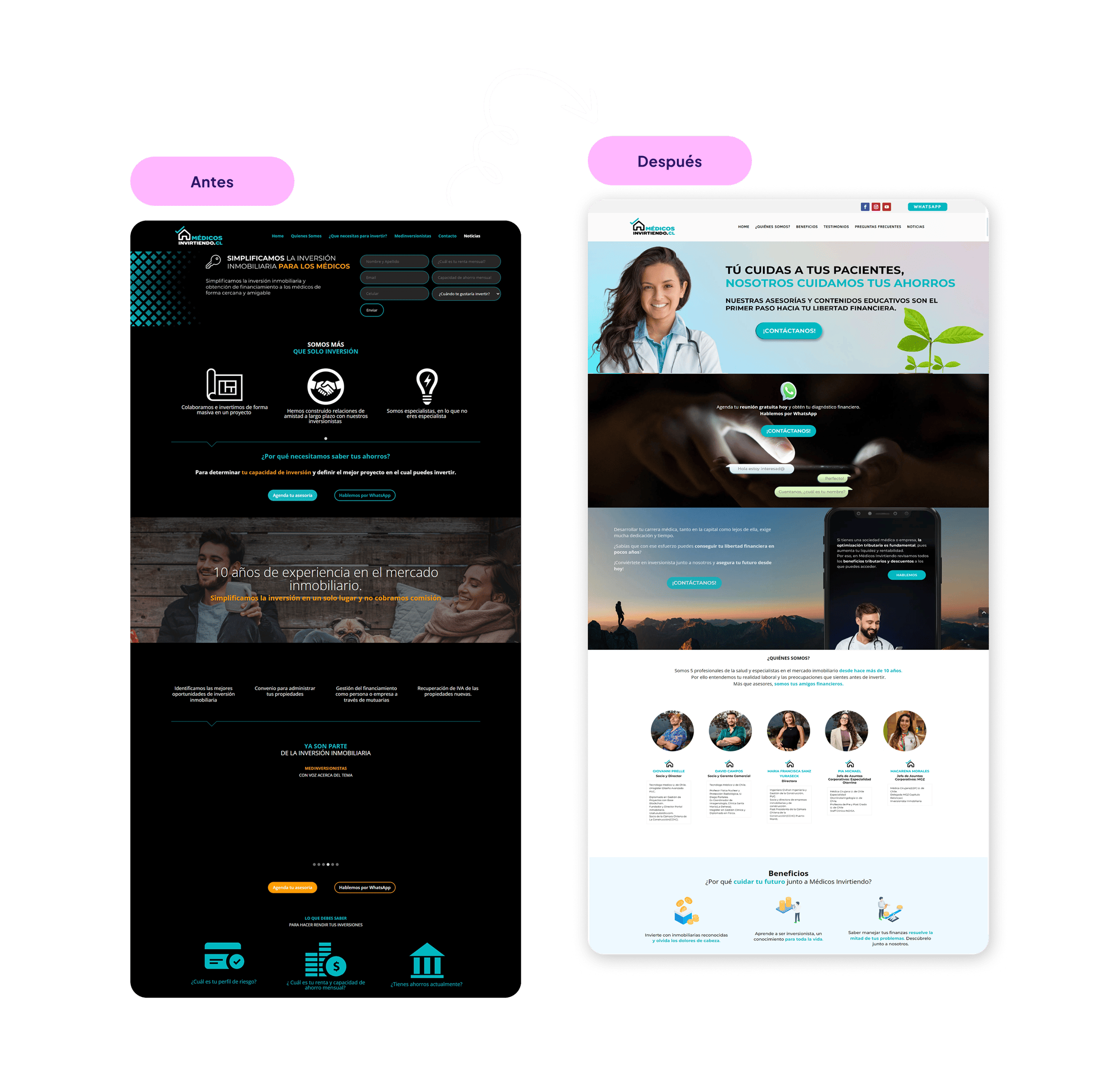 proceso comparativo del copywriting antes y después del sitio web de Médicos Invirtiendo