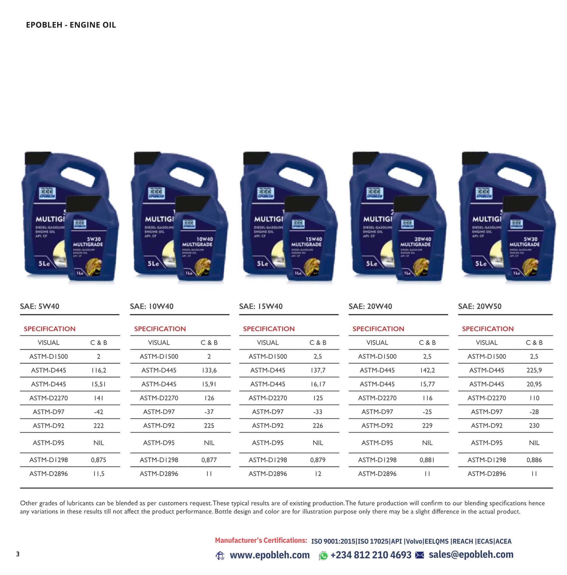 Diesel lubricants manufacturer in the UAE