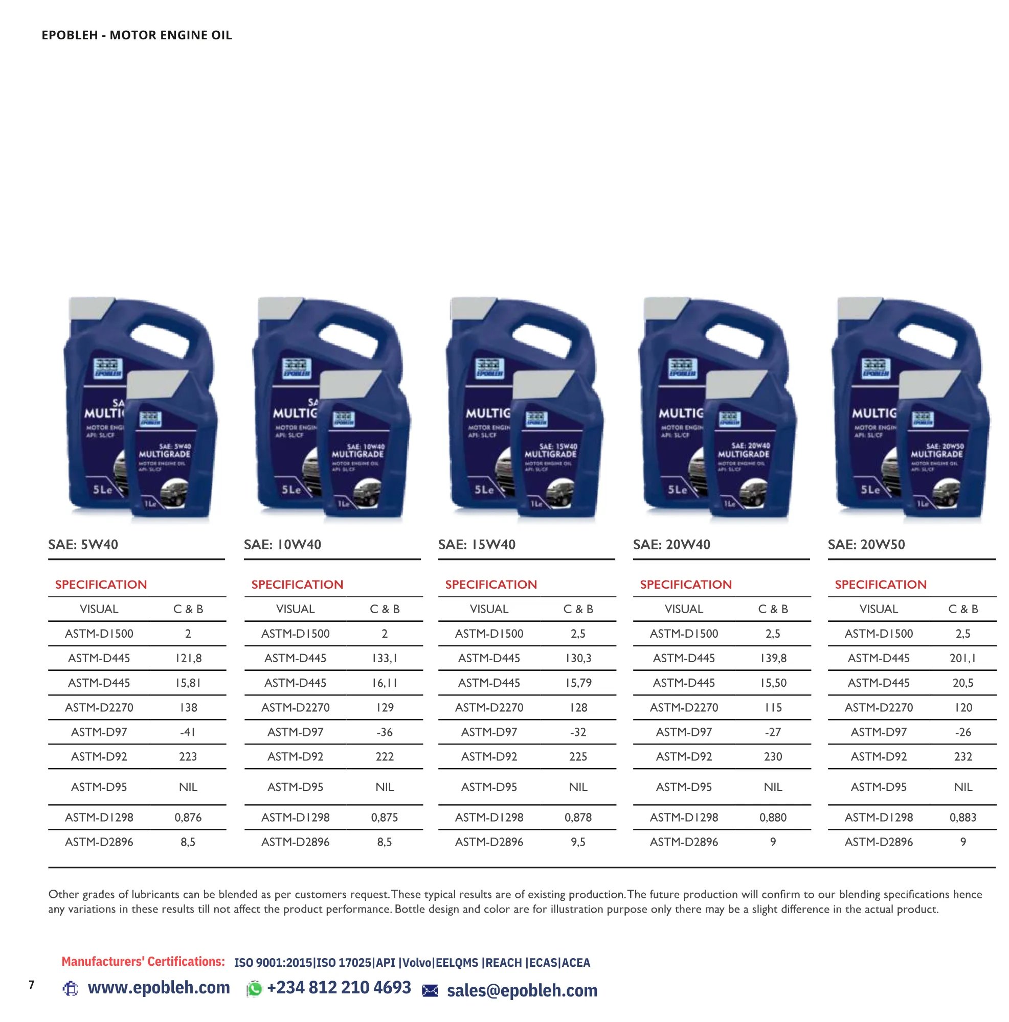 Best automotive engine oil manufacturer in the UAE