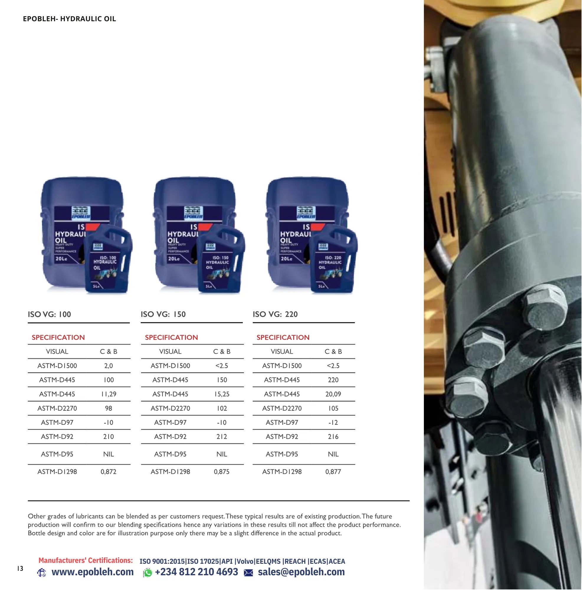 Best Hydraulic oil manufacturer in the UAE