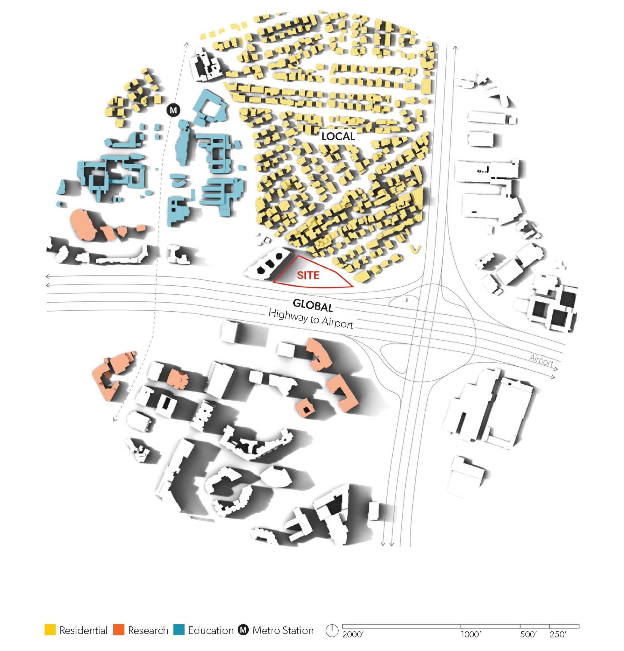 A site context diagram