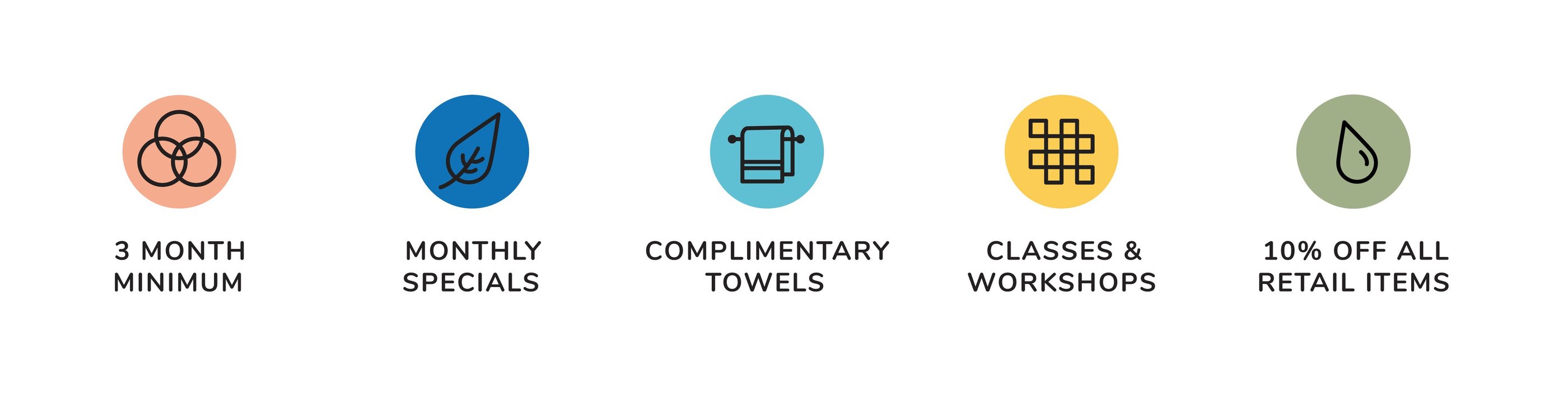 Brand Icons for a local wellness clinic