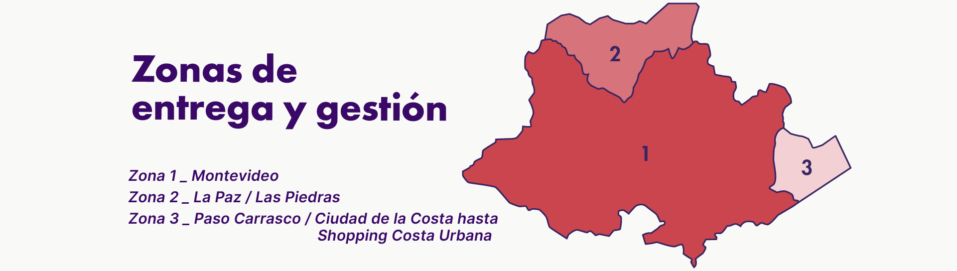 Zonas de entrega y gestión: Zona 1 (Montevideo), Zona 2 (La Paz / Las Piedras), Zona 3 (Paso Carrasco / hasta Costa Urbana)