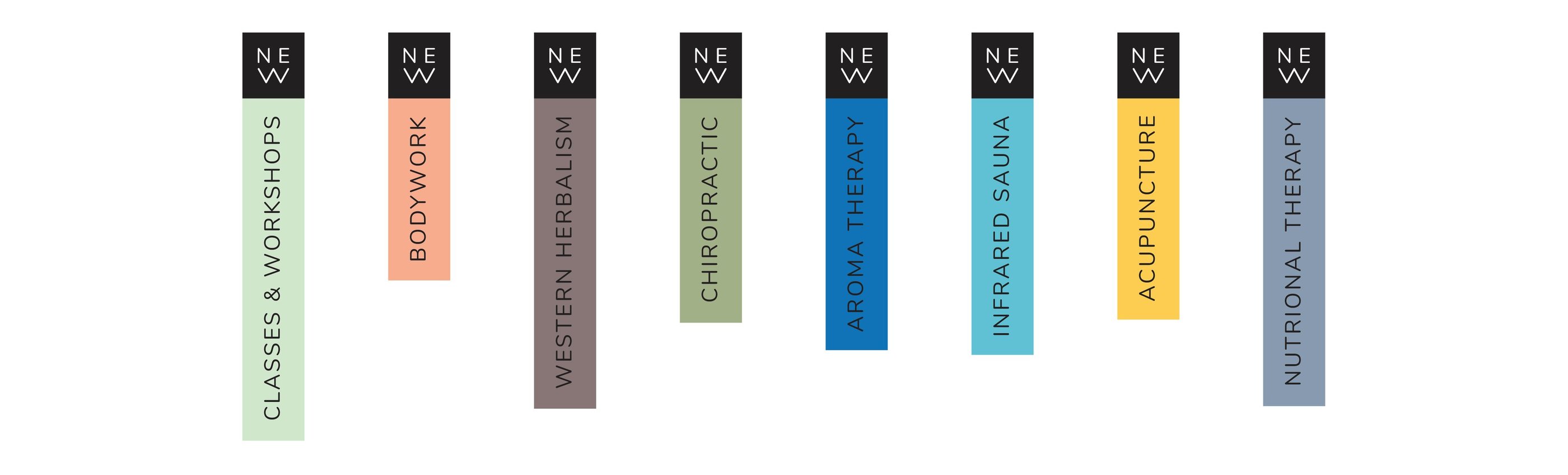 Wellness Clinic Specialties Variable Logos