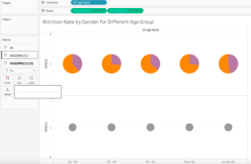Tableau interactive dashboard project