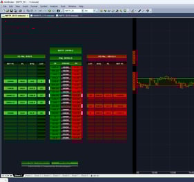 options scalper