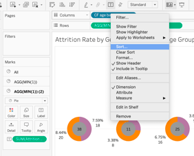 Tableau interactive dashboard project