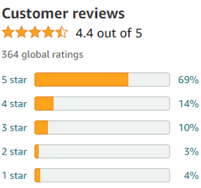 Biotin - Marine Collagen Elixir Plus Biotin Drops Supplements customer review
