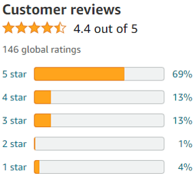 Biotin Gummies with Keratin & Collagen Peptides Customer reviews