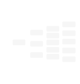 Flowchart