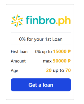 Philippines Loans