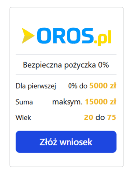 Poland Loans