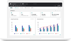 SNDP Design Clix SaaS