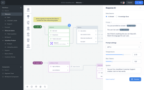 artificial intelligence system development