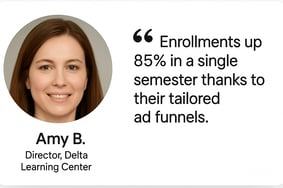 Digital Frontier Marketing Reviews
