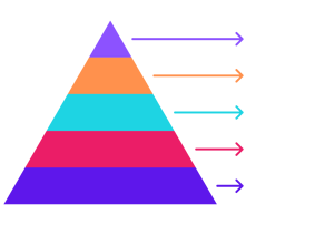 Brand Marketing Strategy - Frankly Communications