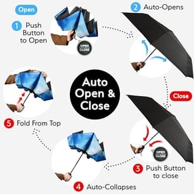 auto open and close feature of Tumella Flip-proof Travel Umbrella