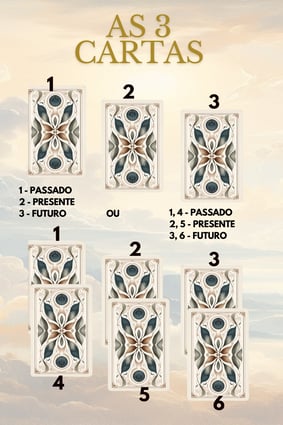 tiragem de tarô 3 cartas