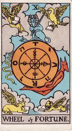 uma carta de tarô mostra uma roda da fortuna e símbolos, incluindo os 4 elementos