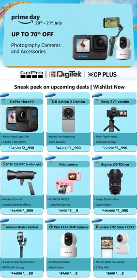 70% 0ff on action camera 