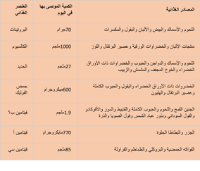 a table with a number of different types of food