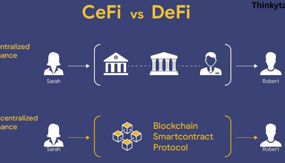 pic which shows the difference between CeFi and DeFi