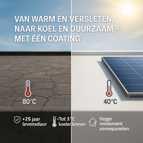 Siliconen coating