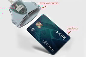 Cartão A3
