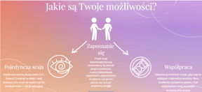 Jakie są Twoje możliwości? Sesja terapeutyczna Gdańsk