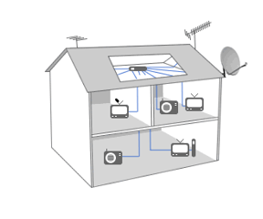 Multi-room cabling installation services in Lewes, Ringmer and Uckfield