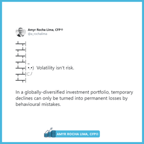 Amyr Rocha Lima Chartered Financial Planner Financial Literacy Campaign