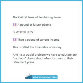 Amyr Rocha Lima Chartered Financial Planner Financial Literacy Campaign