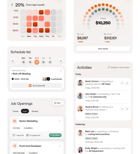sample generic dashboard
