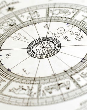 High-performing astrology content for your website or app