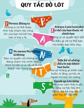 Nguồn: Internet