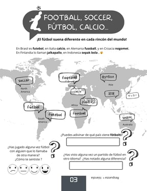 Worl map with Soccer in different languages