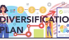 the word "diversification plan" for a blog post for gold ira about if it can diversify portfolios