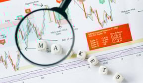 candlestick chart indicators and data