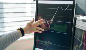 day trading with charts and indicators