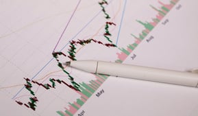 market candlesticks and charts
