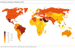 diabetes estimates tagc