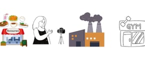 "Icons of restaurant, presenter, camera, factory, and gym."